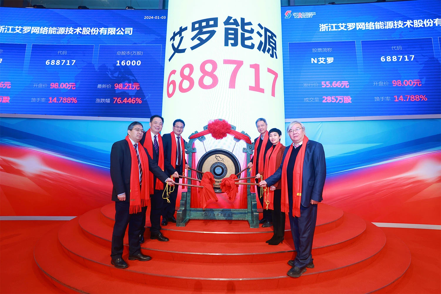 企业资讯 | ag真人平台能源成功登陆上交所科创板